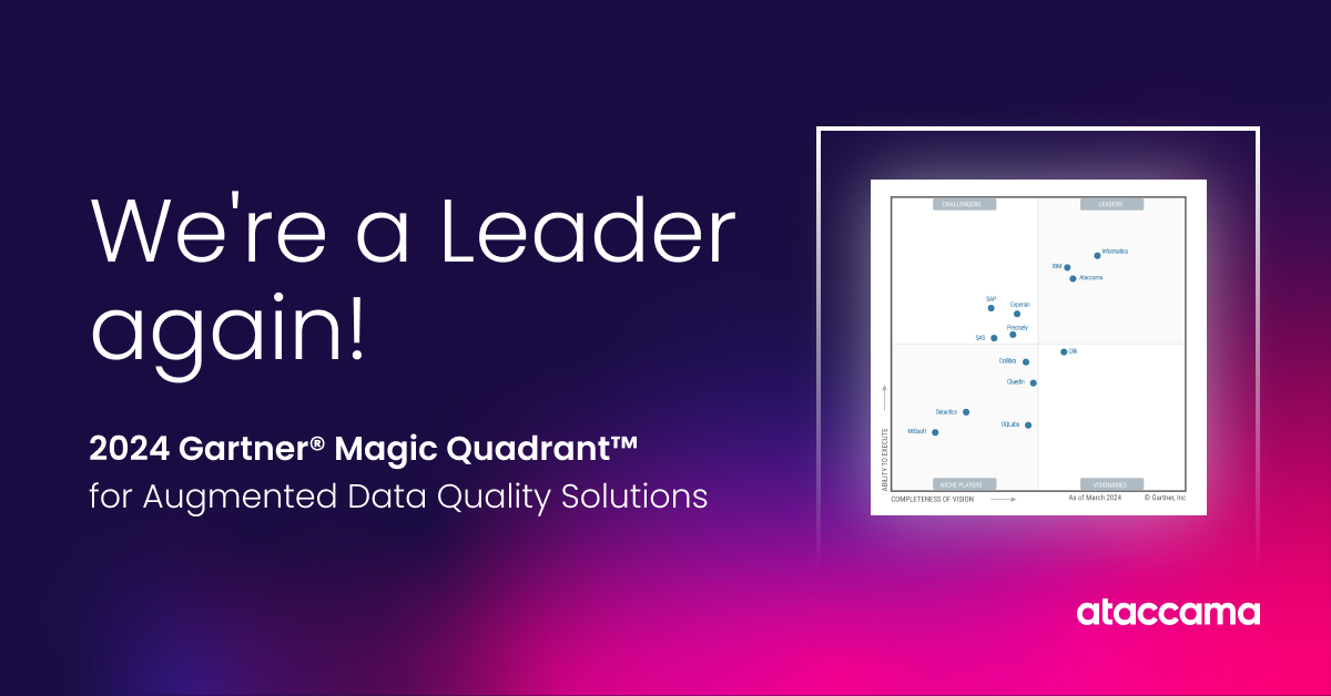 Ataccama named a leader in the 2024 Gartner® Magic Quadrant™ for Augmented Data Quality Solutions