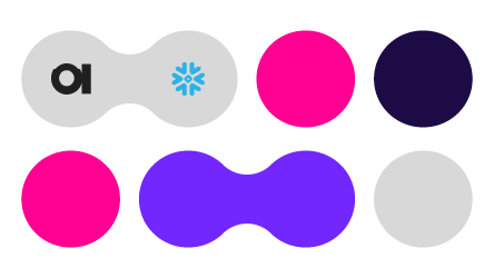 5 can’t-miss sessions at Snowflake Summit 2024