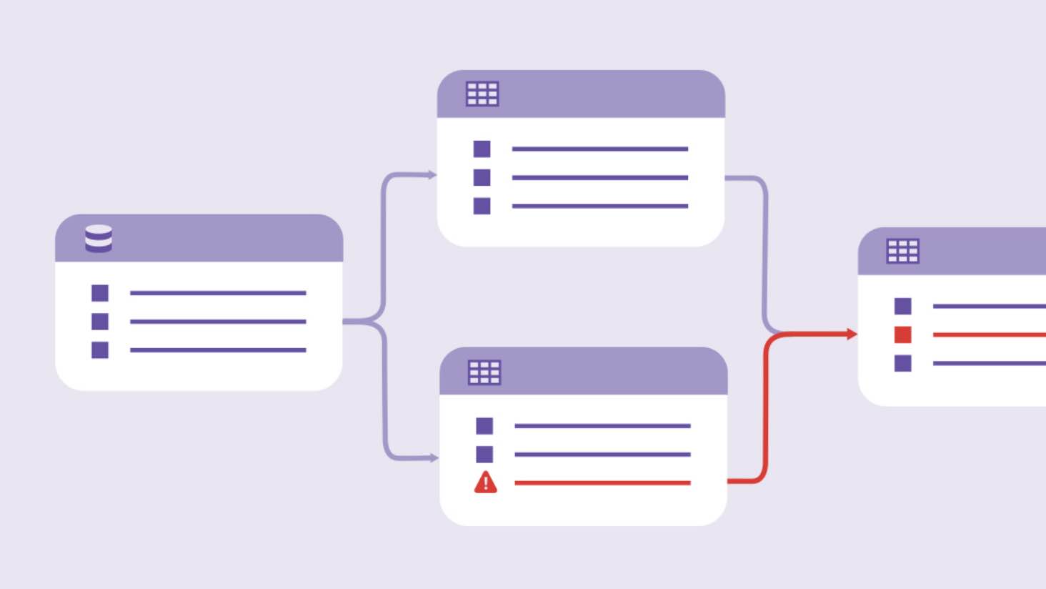 Augmented Data Lineage: What It Is, and Why It Matters