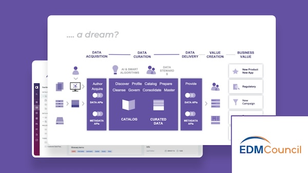 Automated Data Management & Governance—How to Start Fast & Sustain Longer