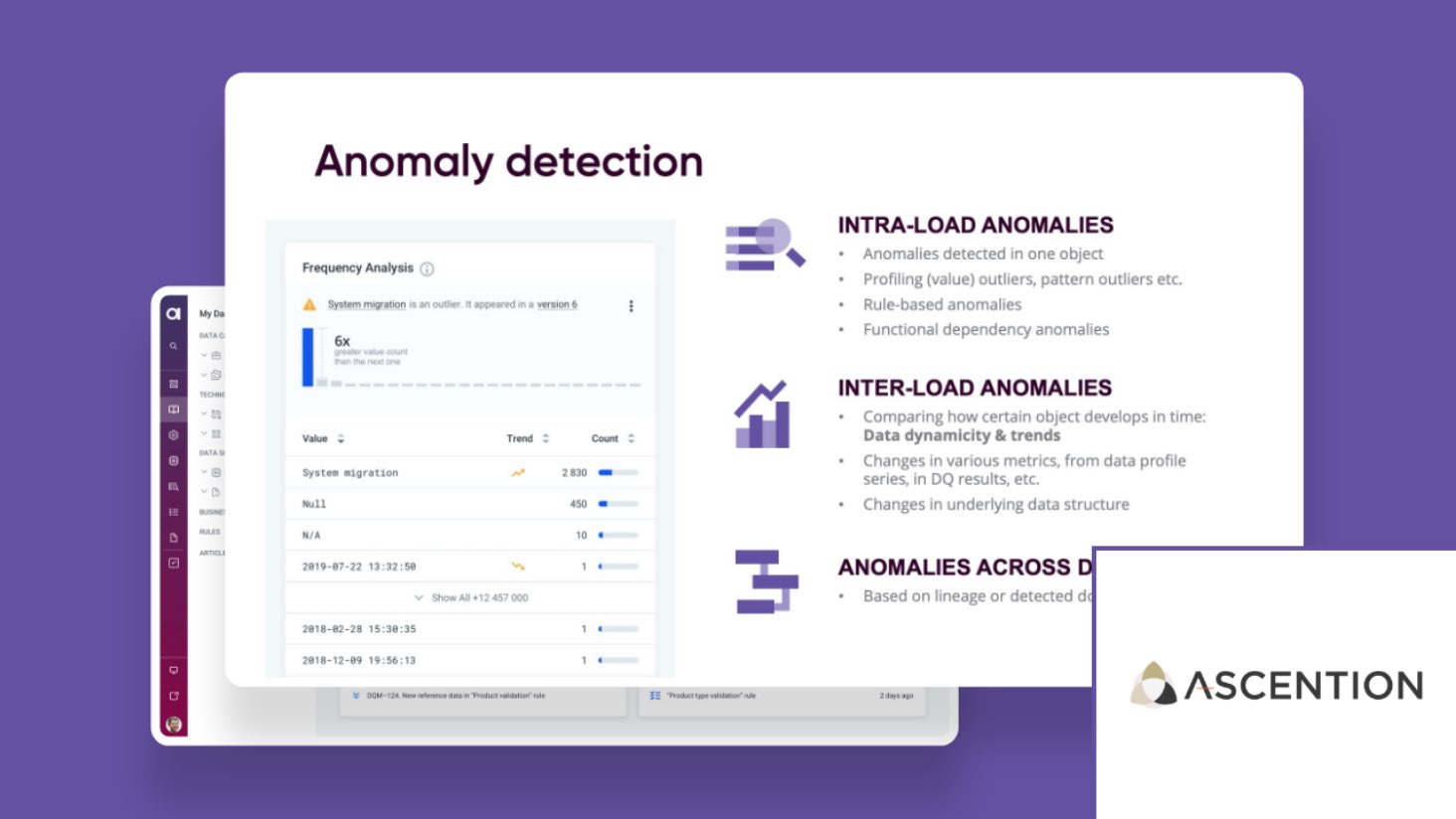 How AI is Transforming Data Management