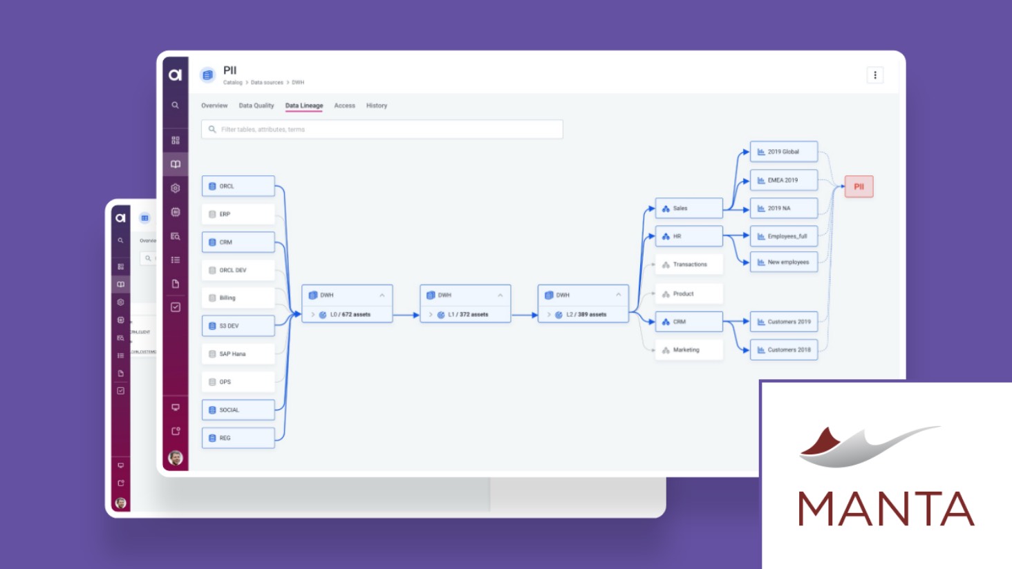 Unlocking Data Lineage for Business & Technical Users