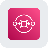 Amazon SQS