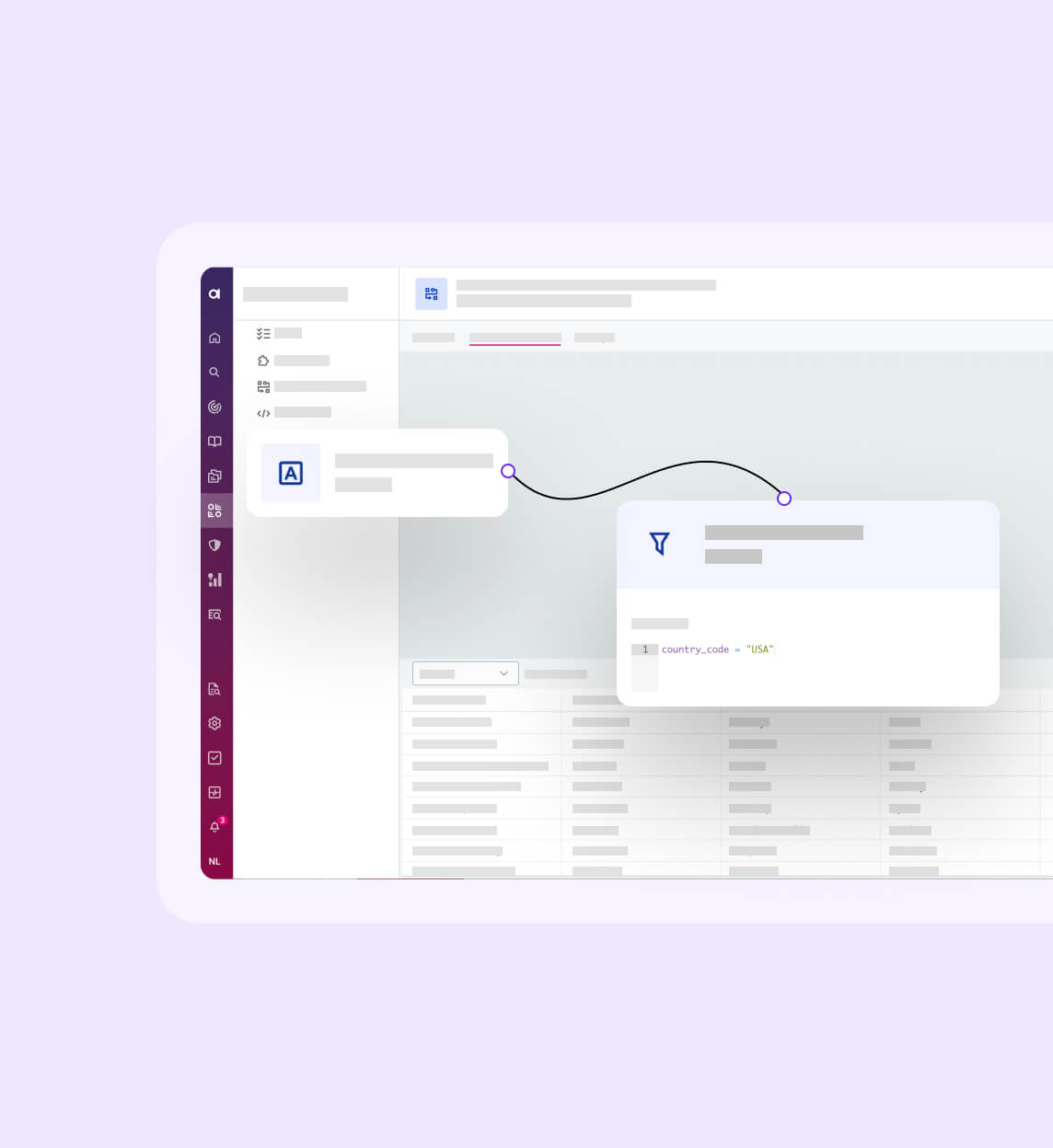 AI - DQ configuratione