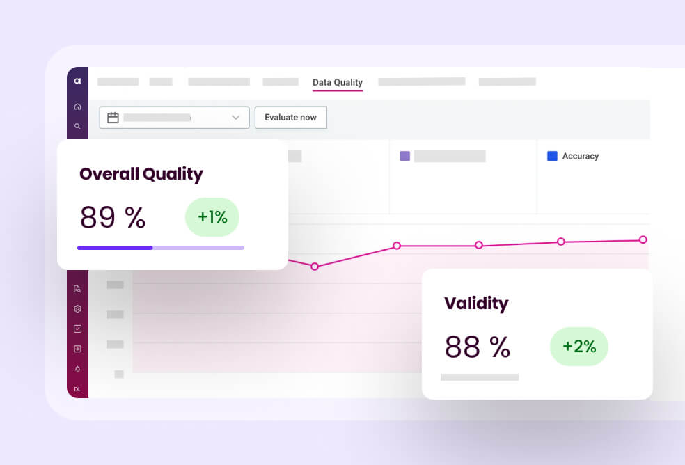 Automated data quality & governance