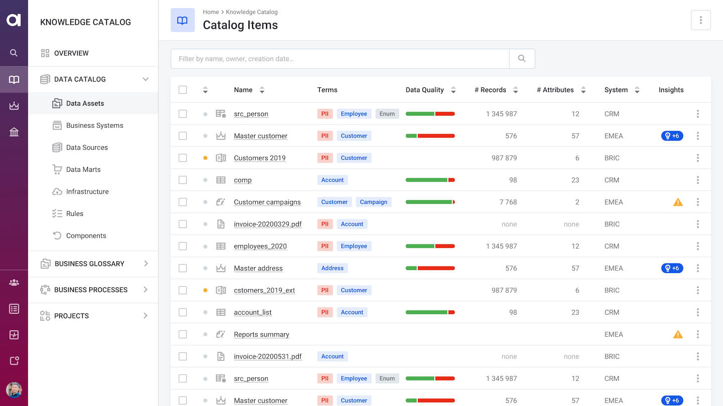 example of how data governance and cataloging work together