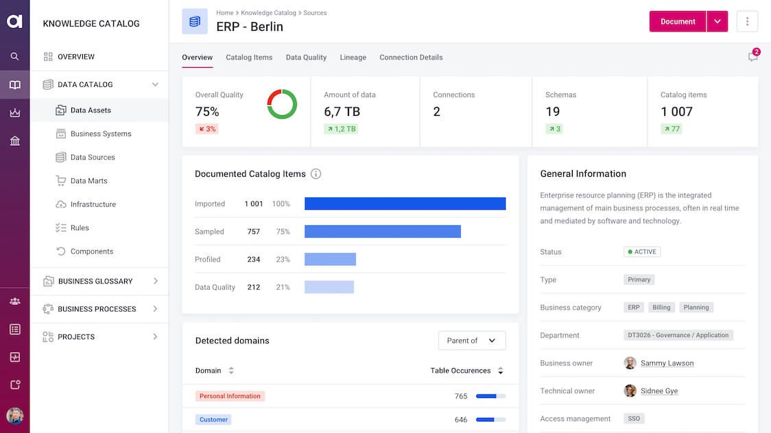 documented data source in a data catalog