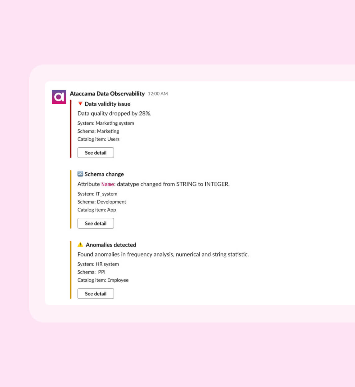 Get alerts and close issues