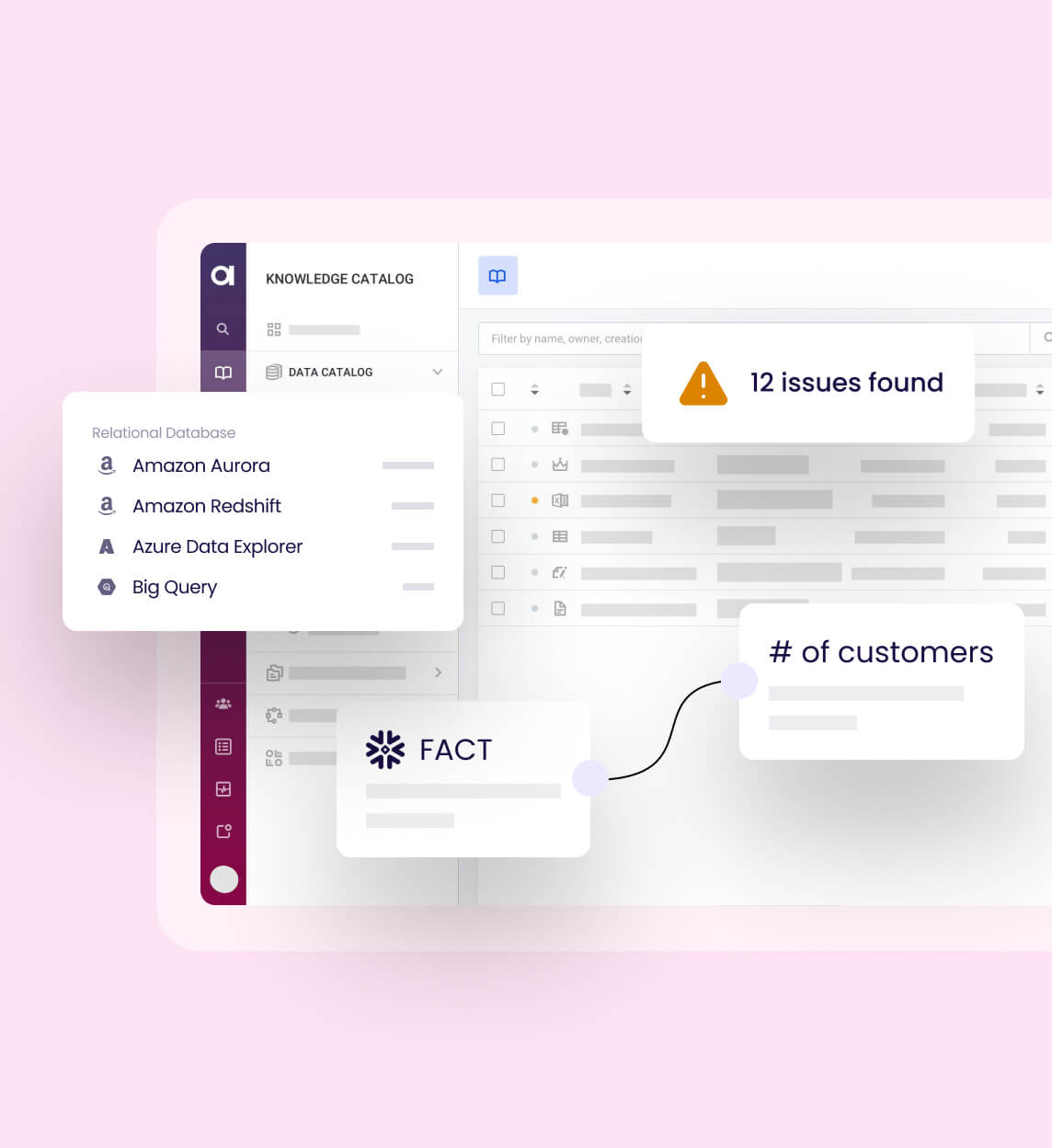 Integration execution