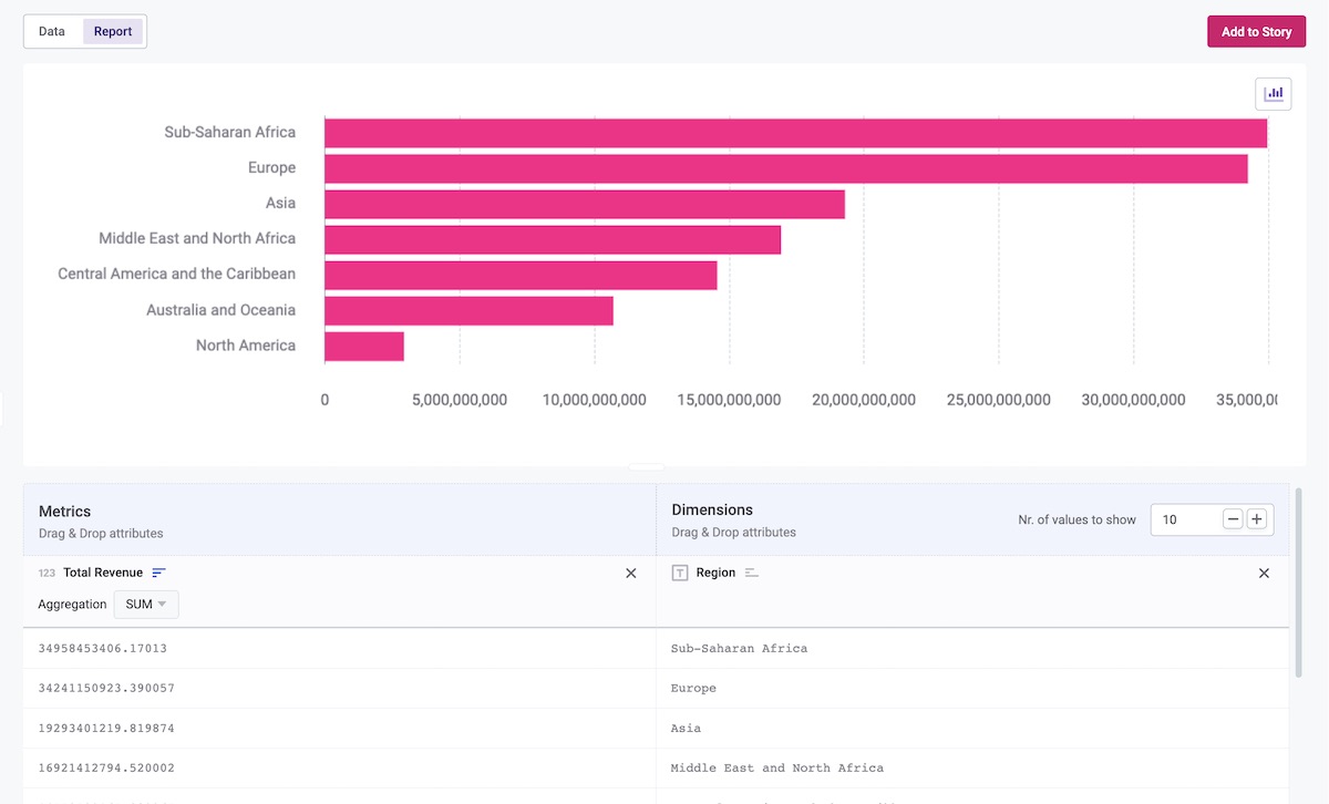 Visual Data Explorer